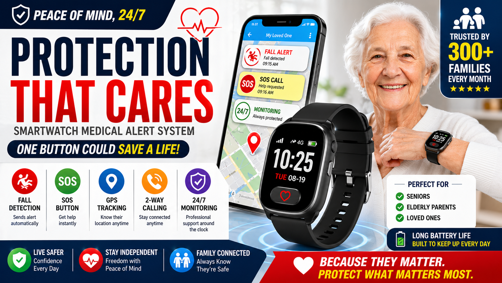 Senior fall alert SOS smart watch 