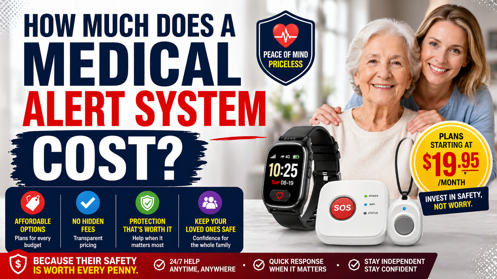 How Much Does a Medical Alert System Cost? The Full Honest Breakdown