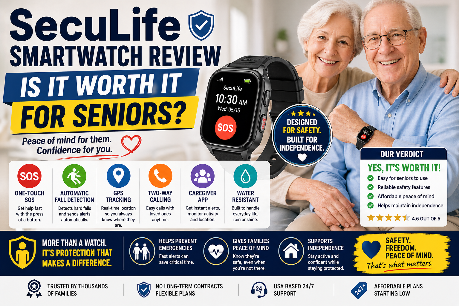 SecuLife Smartwatch Review — Is It Worth It for Seniors?