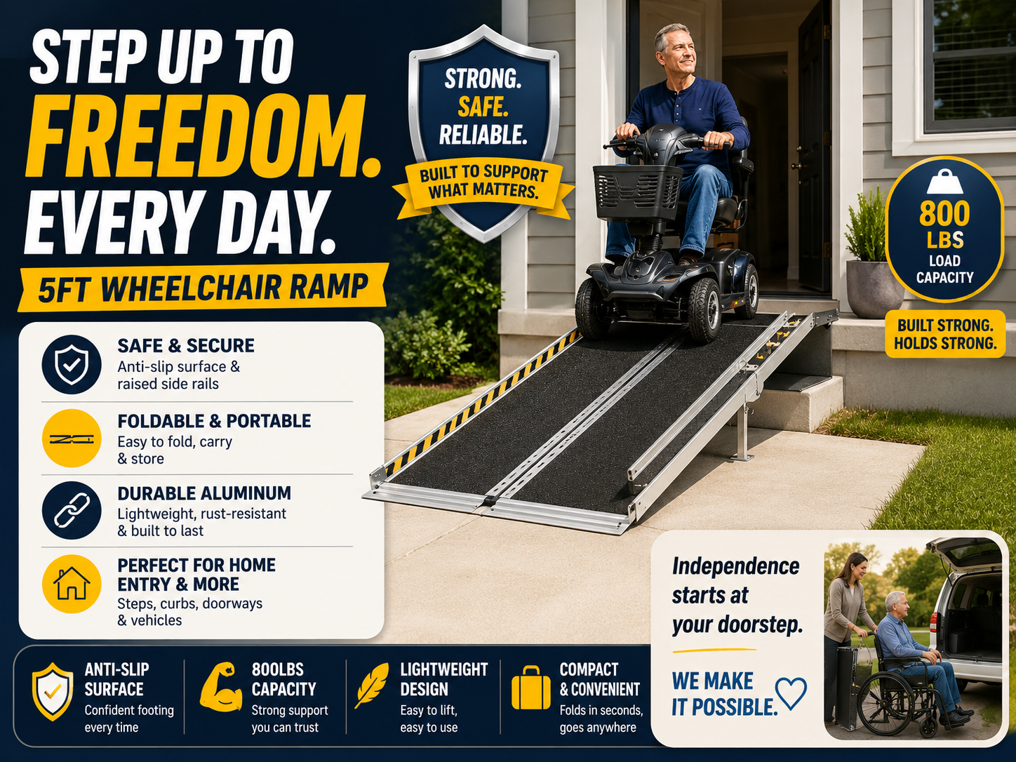 Best Portable Wheelchair Ramp for Home Steps