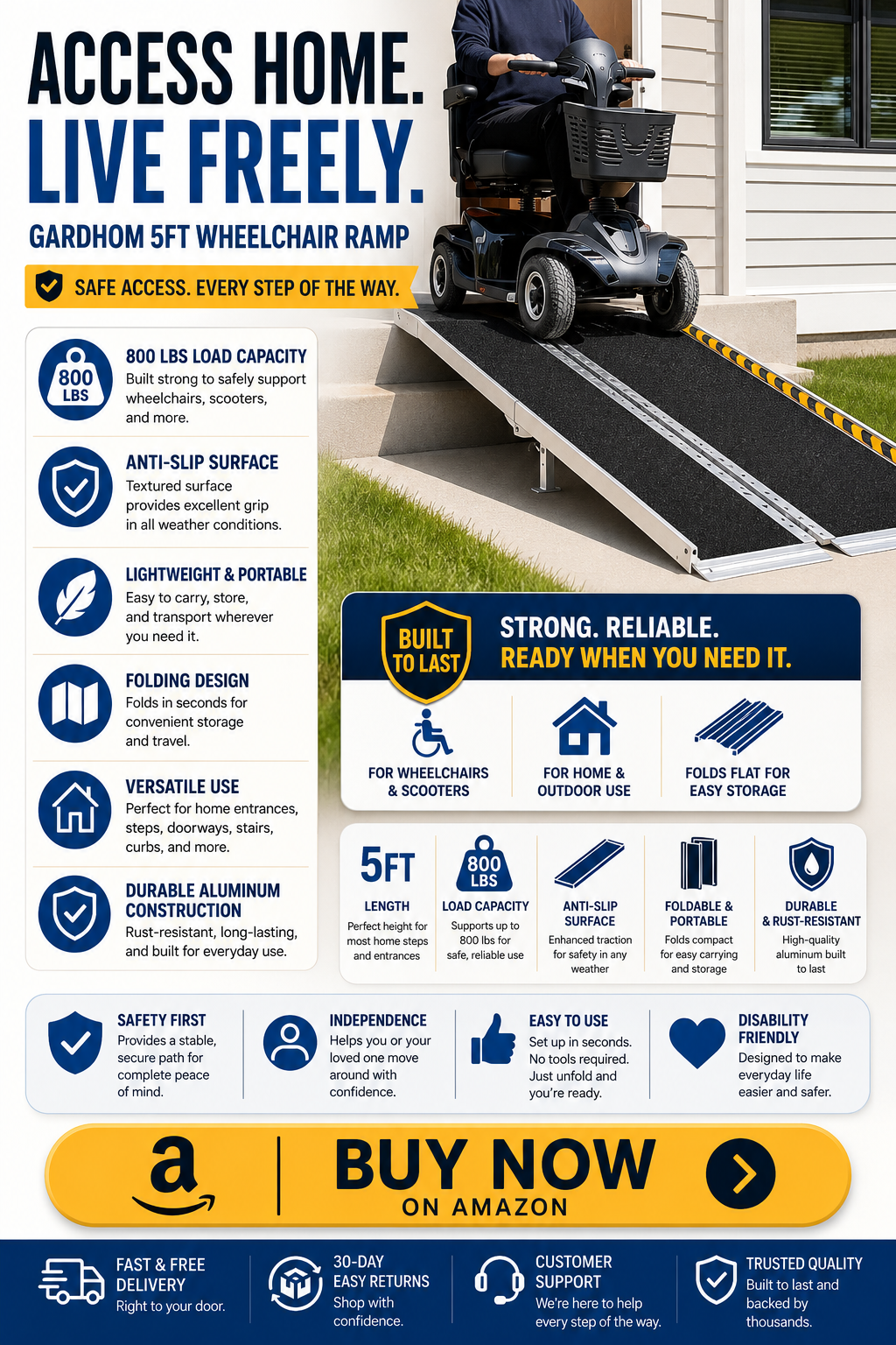 Best Portable Wheelchair Ramp for Home Steps on amazon for seniors