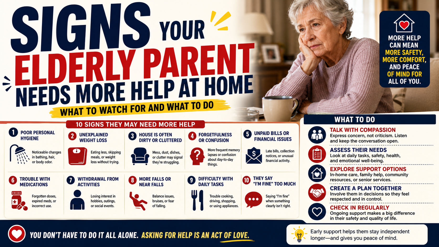 Signs Your Elderly Parent Needs More Help at Home — What to Watch For and What to Do