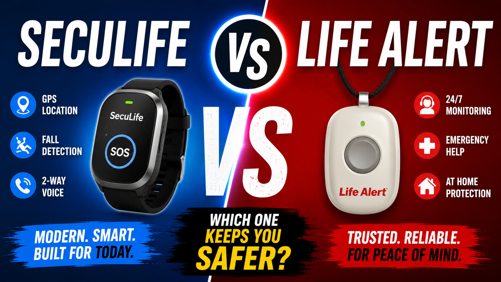 SecuLife vs Life Alert — Which Is Better for Seniors