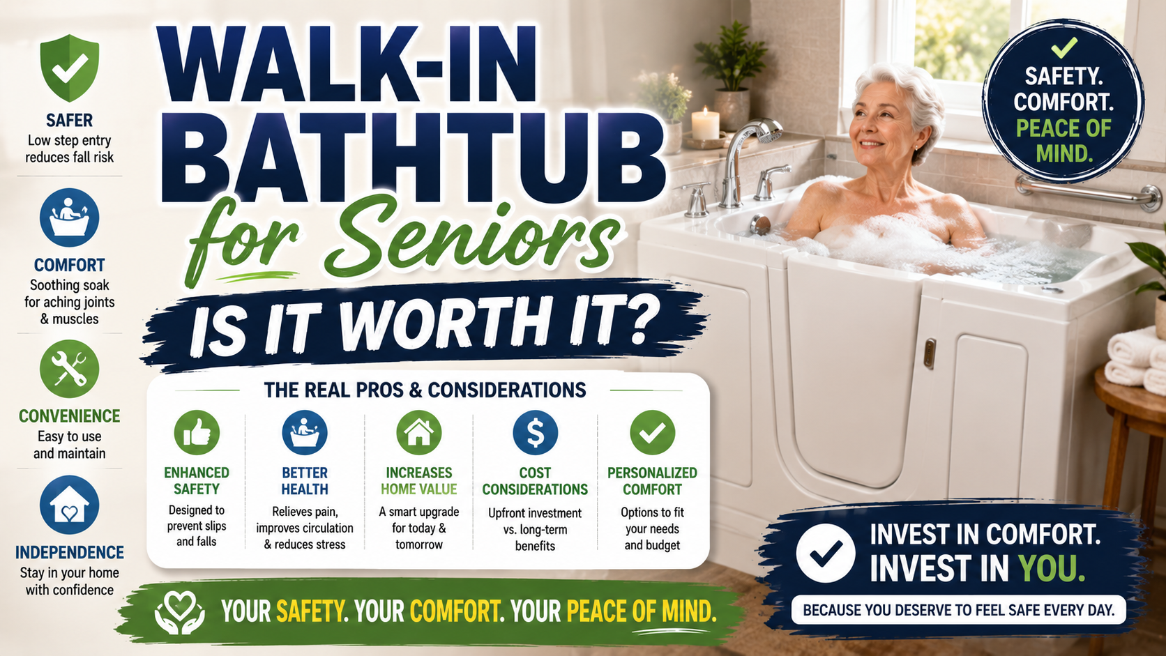 Walk-In Bathtub for Seniors — Is It Worth It?